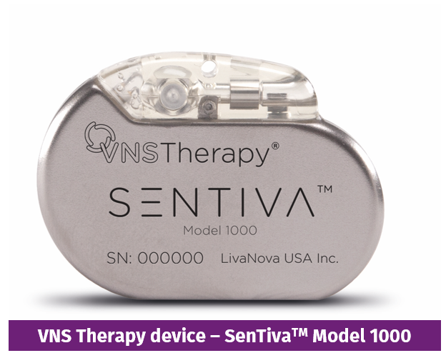 SenTiva